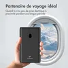imoshion Powerbank 20 000 mAh - Charge rapide et Power Voir les images du produit 6