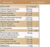Lebario Night – Einschlafhilfe & Schlaf-Support mit 1 mg Produktbild-Vorschau 2