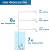 HYUNDAI Schmutzwasser-Tauchpumpe TP75014D (750W, 14.000 Produktbild-Vorschau 4