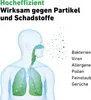 IDEAL - Luftreiniger AP35 bis zu 45m² mit HEPA Filter und Produktbild-Vorschau 6