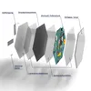 DEQORI Glasbild Echtglas 55x48 cm 'Inszenierung von Formen' Produktbild-Vorschau 6