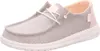 HEYDUDE Wendy Metallic Schuhe Damen rosa 38 Produktbild-Vorschau 34