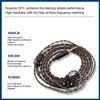 A coiled audio cable with a 3.5mm jack and two smaller connectors, presented with descriptive text about its audio performance. Produktbild-Vorschau