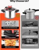 SucceBuy Schnellkochtopf 6 L, Edelstahl-Dampfkochtopf mit Produktbild-Vorschau 3