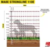 horizont strongLine Hundezaun 50 m x 110 cm – Produktbild-Vorschau 5