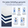 Matrac 160x200 26 cm s integrovaným topperom, 7-zónová Náhľad obrázku produktu 11