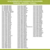 Europart Zulaufschlauch Aquastopschlauch 1,5m Universal Produktbild-Vorschau 15