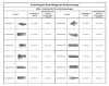 Gardinenstange mit Deckenhalterung I Metall Edelstahl Look Produktbild-Vorschau 7