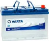 A VARTA Blue Dynamic G7 car battery is shown against a white background. Produktbild-Vorschau