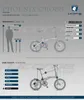 Licorne Bike Phoenix 2D Cross 20 Zoll Aluminium Faltrad Produktbild-Vorschau 6