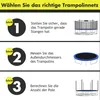 Bezpečnostní síť na trampolínu 427 cm, vhodná pro 8 tyčí, Náhled obrázku produktu 5