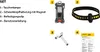 Armytek Zippy WR Extended Set Rot / Kaltweiß & Rot / 120 lm Produktbild-Vorschau 4