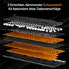 be quiet! Light Mount Silent Linear, Gaming-Tastatur Produktbild-Vorschau 6