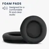 kwmobile 2x Ohr Polster für Sony MDR-DS7000 / RF6000 / Produktbild-Vorschau 10