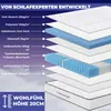 A diagram showing the layers of a mattress, with text labels and a visual representation of the mattress at the bottom. Produktbild-Vorschau
