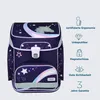 A product image showcasing a school backpack with accompanying feature callouts. Podgląd zdjęcia produktu