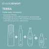 An infographic showing the contents of a SodaStream Terra package. Produktbild-Vorschau