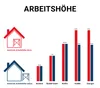 ALTEC AluLight 2.0 300 XXL | AH 3 m | Breite 135 cm | Länge Produktbild-Vorschau 2