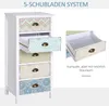 HOMCOM Komoda s 5 zásuvkami, príborník, bočný stolík, Náhľad obrázku produktu 4