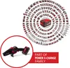Einhell ge-PS 18/15 Li BL Kit Akku-Kettensäge Produktbild-Vorschau 2