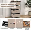 A chest of drawers with fabric drawers and a wooden top, presented with feature callouts. Podgląd zdjęcia produktu