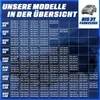 A size chart for car tires, showing different sizes and corresponding model numbers. Produktbild-Vorschau