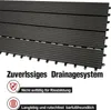 Izrielar Terrassenfliesen Holzfliesen Balkon 30x60cm, WPC Produktbild-Vorschau 5