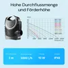 SunSun NEO-2800 SuperECO Teichpumpe 3000 l/h / 10 W, Produktbild-Vorschau 4