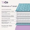 YoCo Med Coperta ponderata per bambini 120 × 90 cm 2,4 kg – Anteprima dell’immagine prodotto 6