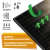 SUNNIVA® 2000W Balkonkraftwerk BIFAZIAL FULLBLACK komplett Produktbild-Vorschau 13