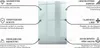 Transparent – 120x80 cm – rechteckige Tischplatte Glas – Produktbild-Vorschau 7