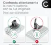 CELLONIC 1x Batteria per Aspirapolvere Compatibile con Anteprima dell’immagine prodotto 6