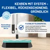 Rival Kehrgarnitur + Besen Set Türkis Produktbild-Vorschau 2