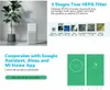 Xiaomi MI Luftreiniger 2H Entfernung Pollenpulver Tiere, Produktbild-Vorschau 11