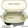 Kinderwagen Organizer Kinderwagentasche Buggy Tasche Produktbild-Vorschau 2