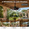 Ventilateur de plafond d'extérieur de 50 cm avec éclairage Voir les images du produit 8