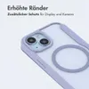 imoshion Przezroczysty etui typu bookcase z MagSafe do Podgląd zdjęcia produktu 7