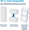 Tork PeakServe, Weiß, 252 mm, 400 mm, 201 mm, 6,2 kg, 201 Produktbild-Vorschau 12