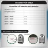 McFilter | 3 HEPA-Filter + 3 Motorfilter (zuschneidbar) Produktbild-Vorschau 2