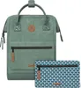 A green corduroy backpack and a matching pouch are displayed against a white background. Produktbild-Vorschau
