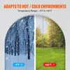 A split image showing a snowy forest on the left and a sunny park on the right, illustrating the product's adaptability to hot and cold environments. Voir les images du produit