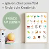 Kinderposter 2er Set Tier ABC, Zahlen Lernposter Produktbild-Vorschau 2