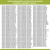 Europart Ablaufpumpe wie 481236018558 Pumpenmotor Plaset Produktbild-Vorschau 14