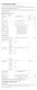 Haier I-Pro Series 7 Plus HW120-B14979EU1, Frontlader, 12 Produktbild-Vorschau 15