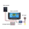 300W přenosná sada solárních modulů - flexibilní Náhled obrázku produktu 7