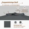 Diagram illustrating the features of a double-layered fabric umbrella. Produktbild-Vorschau