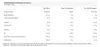 ALLNUTRITION Whey Protein 908g Vanille Produktbild-Vorschau 4