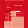 Einhell AQUINNA 18/28, Bateria, 2,5 bar, 2800 l/h, Czarny, Podgląd zdjęcia produktu 5