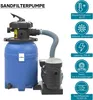 Wiltec Sandfilteranlage 250 W mit 14l Filtertank und Produktbild-Vorschau 2