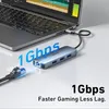 BENFEI Hubs USB C Hub 6in1 mit HDMI Ethernet und 100W PD Produktbild-Vorschau 5